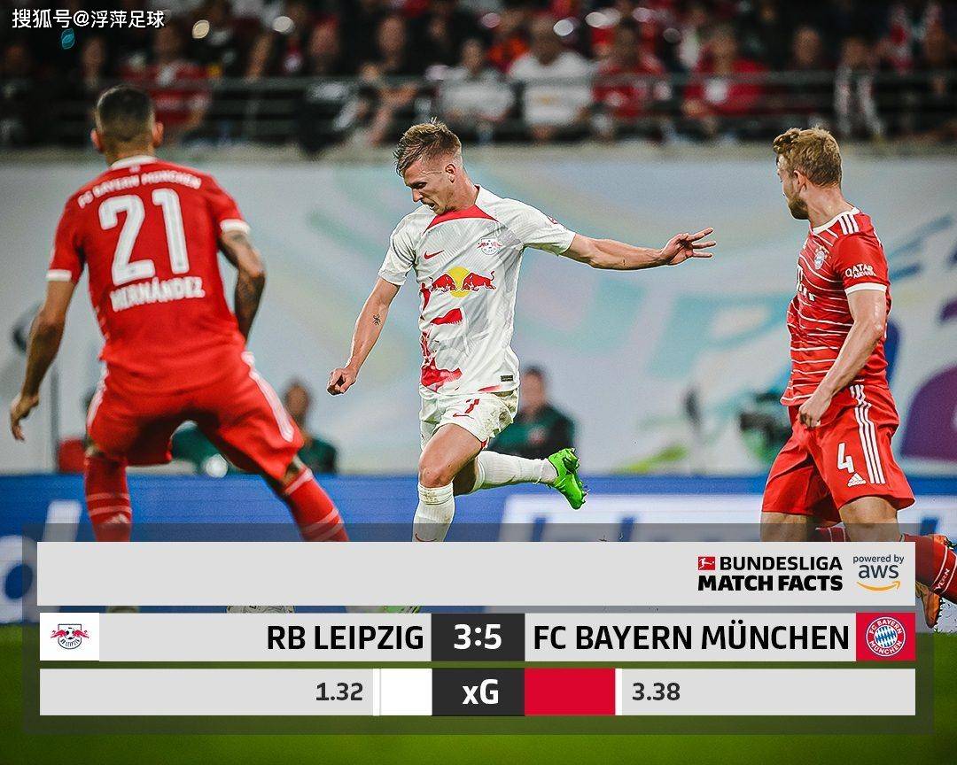 沃尔夫斯堡重要比赛惨败，危机四伏的简单介绍